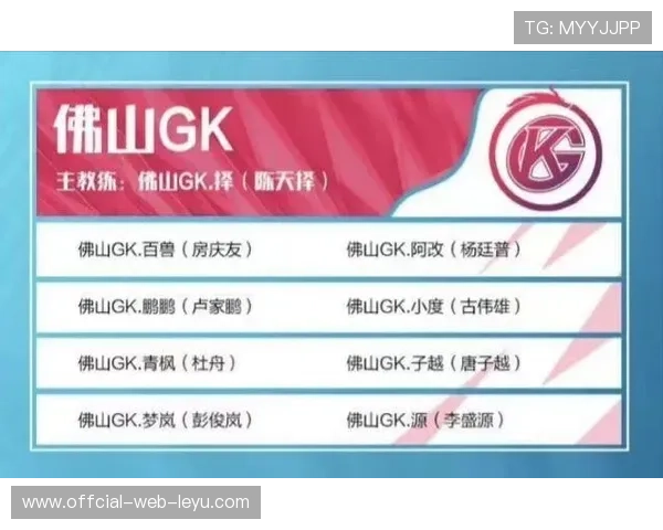 名单规则拆解：比赛大名单和替补名额到底怎么定？