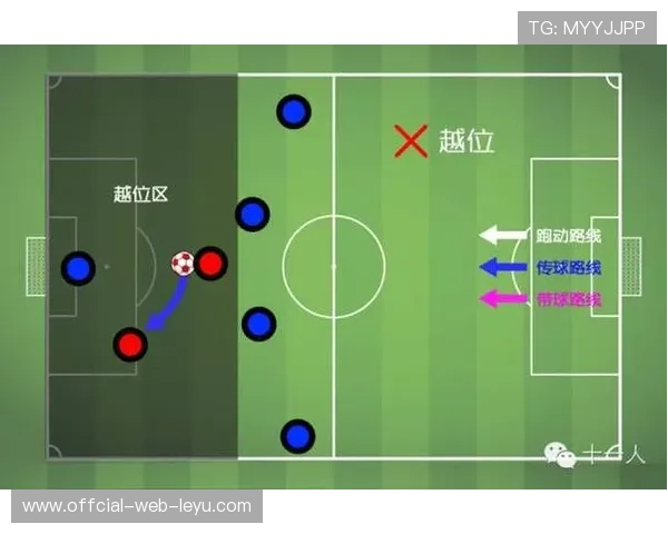 救险解围在足球规则中如何判定才算合理犯规？