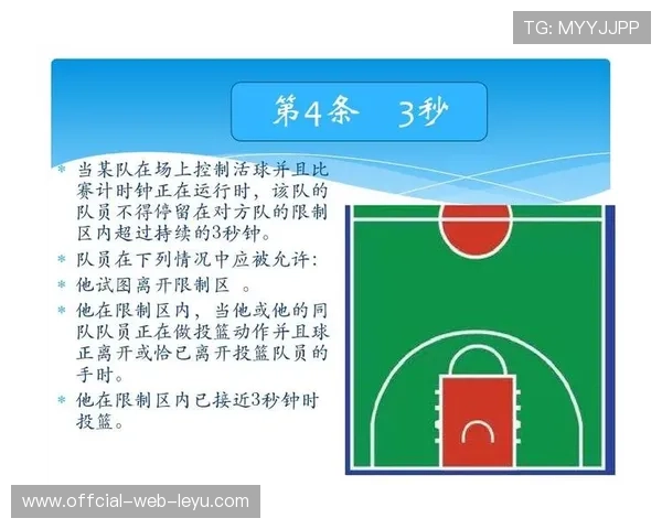 三秒区规则解析：什么是三秒违例及其判罚标准？