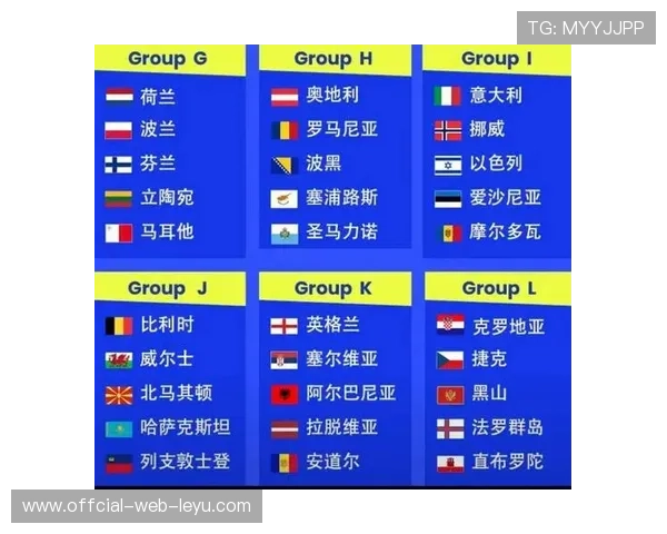 2026世界杯小组赛规则详解与晋级条件说明