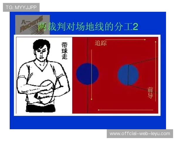 篮球扣篮干扰规则解析：裁判判罚的关键依据是什么？