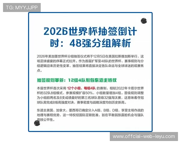 2026世界杯完整版排名筛选解析