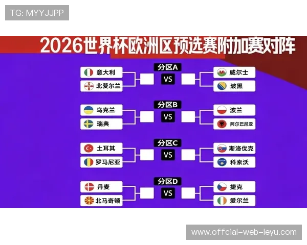 瑞典队能否突破欧洲区预选赛重围 2026世界杯晋级前景深度分析