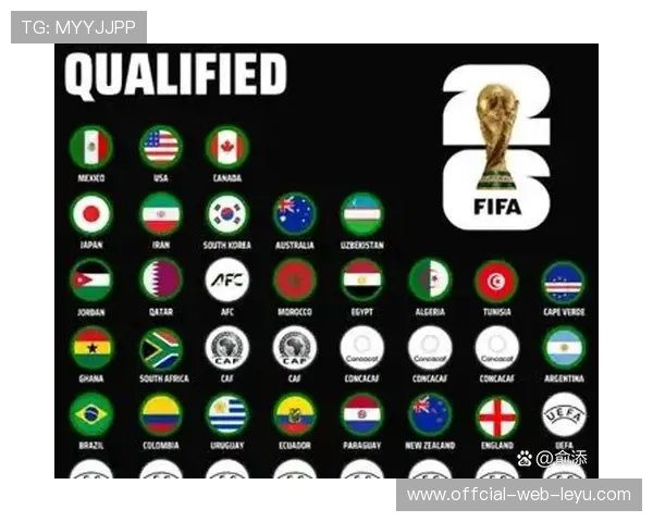 2026世界杯最新32强资格怎么算